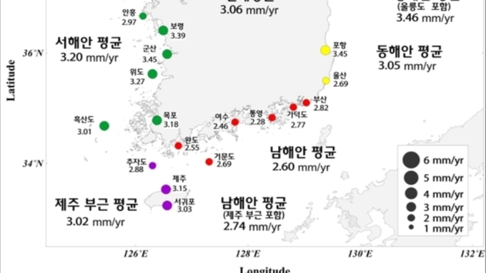 35년간 한반도 해수면 10㎝ 상승 … 제주 연안도 빠르게 상승 중